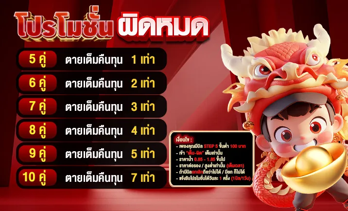 ผิดหมด by dragon168